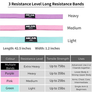 Booty Band Hip Circle Loop Resistance Band Workout Exercise for Legs Thigh Glute Butt Squat Bands Non-slip Design